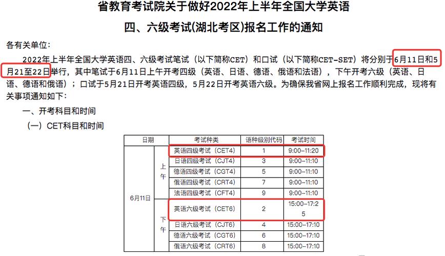 今年四级考试报名时间（今年四级考试报名时间2022下半年）