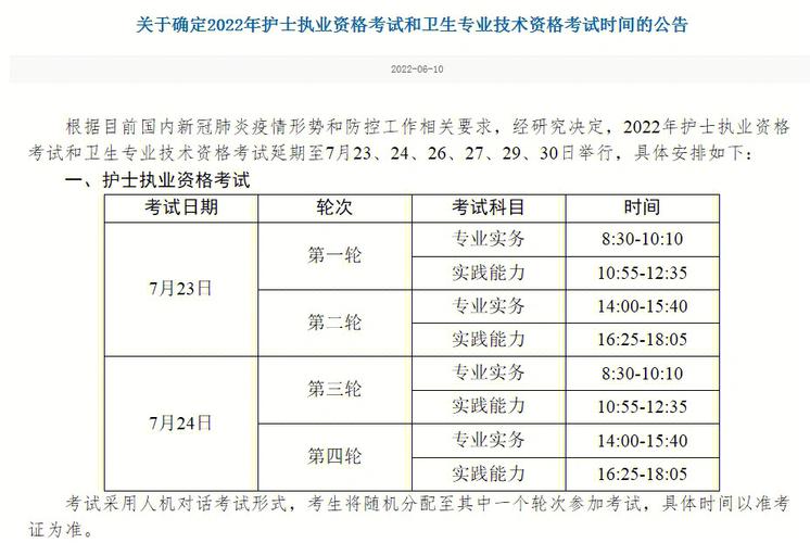 护士考试2016报名时间（2016护士资格考试时间）