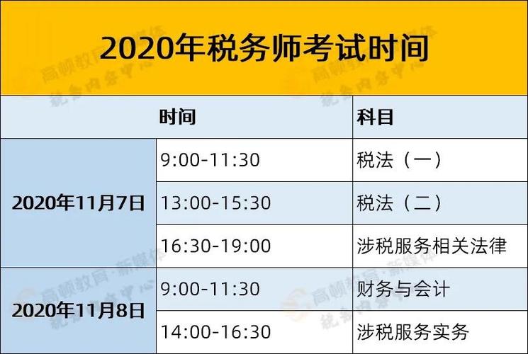 2015注税考试报名时间（注税考试2021年时间）