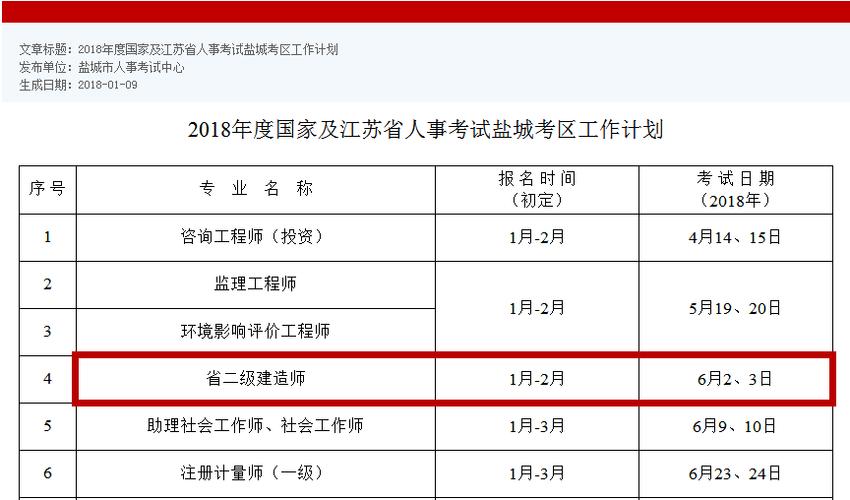 烟台建筑考试报名（烟台二级建造师报名时间）