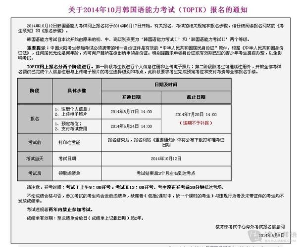 韩国语能力考试报名时间（韩国语能力等级考试报名）