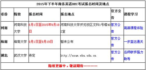 商务英语考试报名时间（bec商务英语考试报名时间）