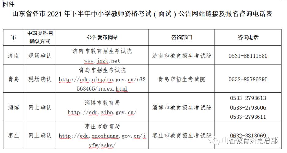 山东教师考试面试报名入口（山东教师面试报名时间2021）