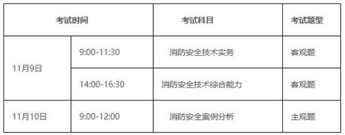 中公消防考试报名（中公教育官网消防工程师）