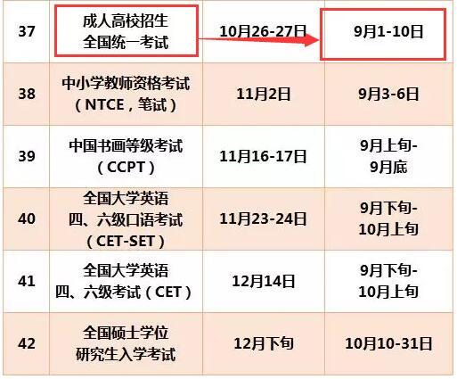 广东教育考试院报名时间（广东省教育考试院时间安排）