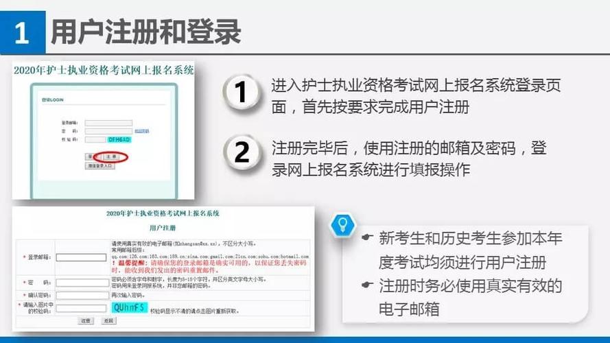 护理考试报名网（2021护理考试报名）