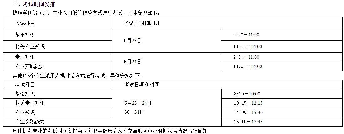 河南卫生考试报名时间（河南省卫生考试）