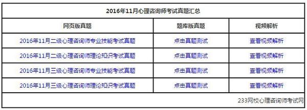 北京心理咨询考试报名时间（北京心理咨询师考试哪个机构好）