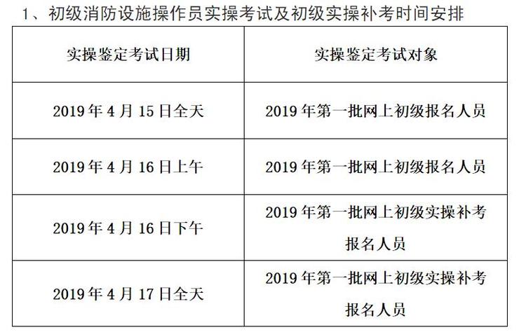 陕西消防考试报名条件（陕西省消防考试报名时间）