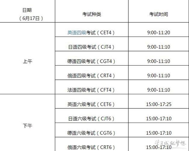 2017四级报名考试时间（英语四级2017年考试时间）