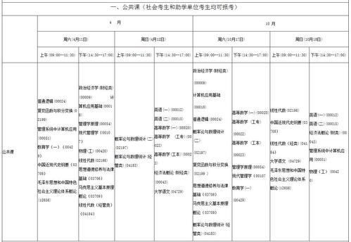 海南自学考试报名时间（海南自学考试报名时间表）