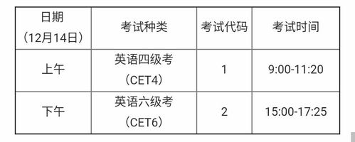 俄语四级考试报名官网（俄语四级考试报名时间）