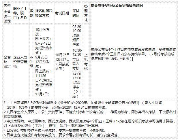 国职考试报名时间（国职报考费用）