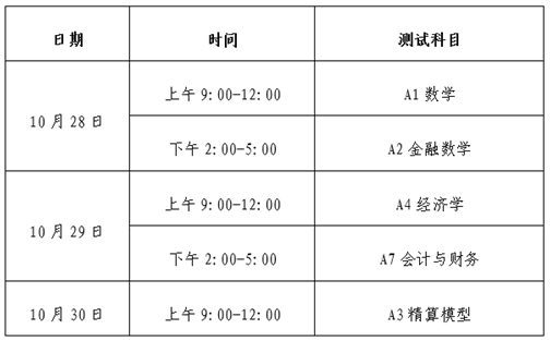 2017秋季精算考试报名（2020年精算师考试时间）