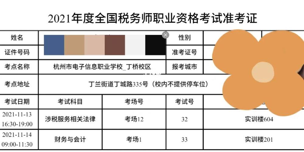 2017税务师考试报名费（税务师 考试费）