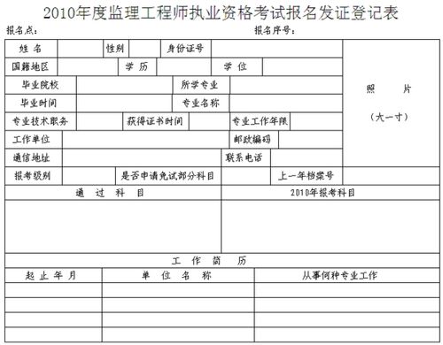 采购工程师报名考试（采购师报名条件）