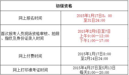 北京初级考试报名资料（北京初级报名要求）