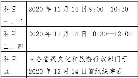 营口导游考试啥时报名（营口导游证报考时间）