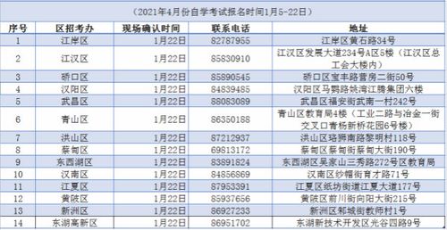 武汉自考考试报名时间（武汉自考考试时间2021）