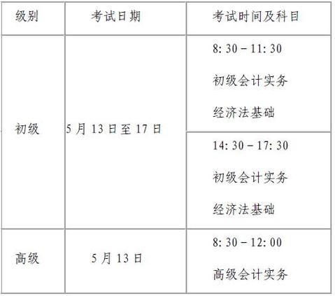 辽宁初级会计考试报名费用（辽宁初级会计考试报名费多少钱）