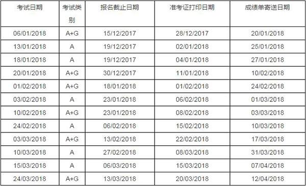 1月什么考试可以报名（1月份有什么考证的考试）