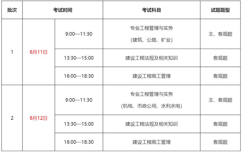 重庆二建报名考试几次（2021年二建重庆报名时间与考试时间）