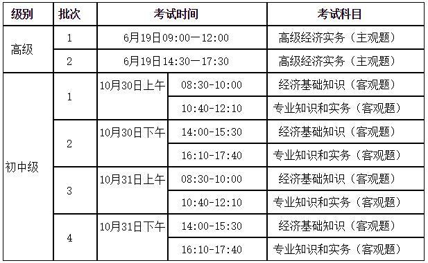 专业报名考试入口（2021专业报考时间）