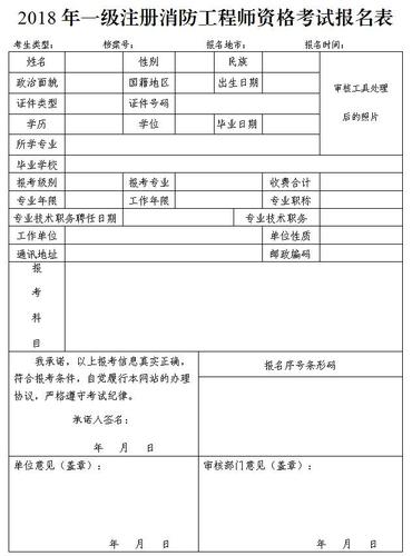 2018消防考试报名表（2018消防考试报名表怎么填）