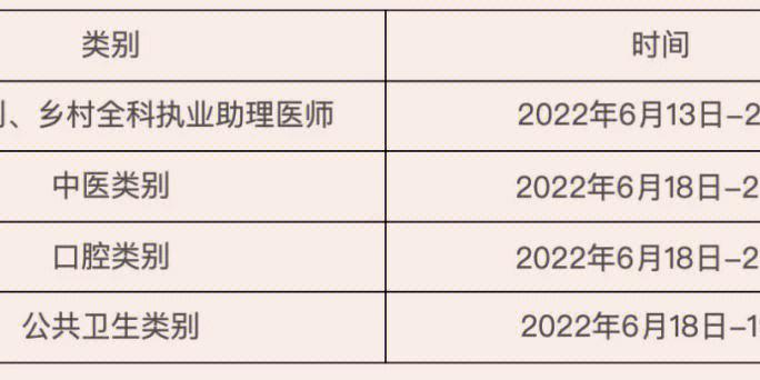 国家临床医师考试报名（国家临床医师考试报名时间）