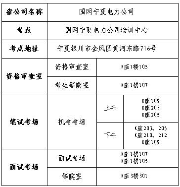 国网考试报名2017（国网考试报名条件）