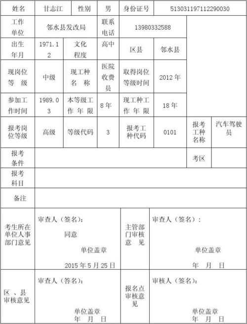 技士怎么考试报名条件（技士考试内容）