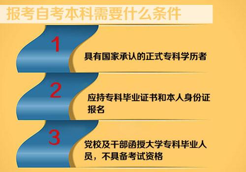 自考本科报名就是考试吗（自考本科是不是自学考试）