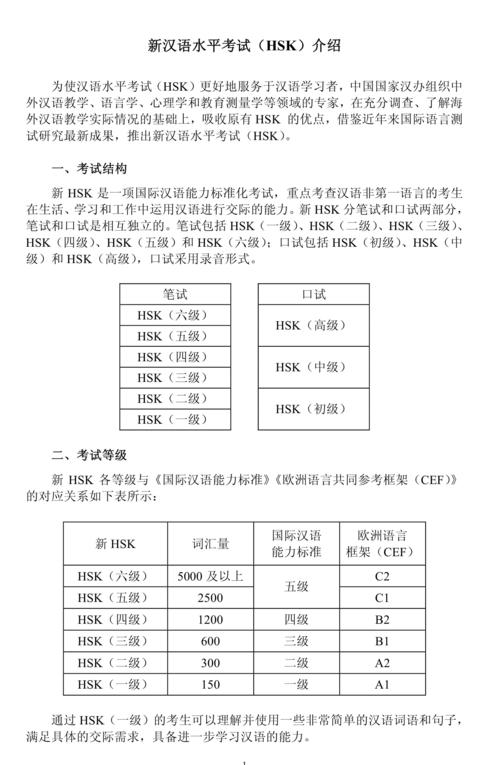 hsk考试2017报名费（hsk考试多少钱）