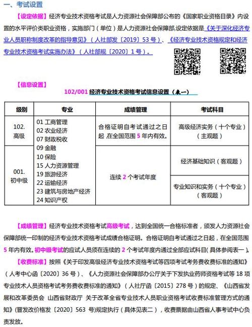 经济专业技术资格考试报名条件（经济专业技术资格考试报名要求）