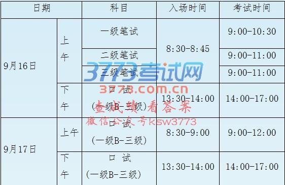 2017南京pets考试报名（南京公共英语三级考试时间）