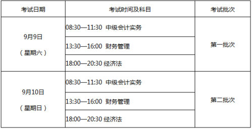 2017中级考试报名时间（2017中级会计师考试时间）