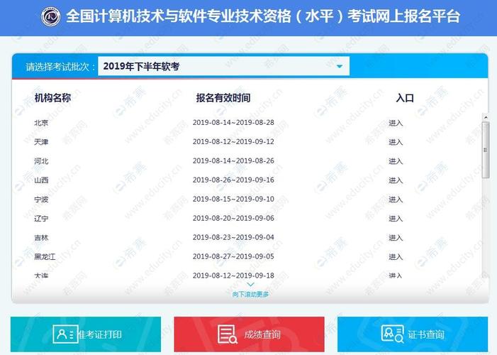 计算机考试报名系统（计算机报名入口2021年）