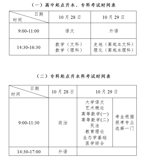 2017成考报名考试时间（成考考试时间2016）