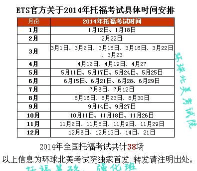 2014托福考试报名时间（2020年托福报名）