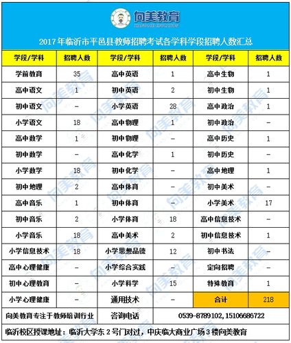 平邑县教师考试报名入口（平邑2020年教师招考简章）