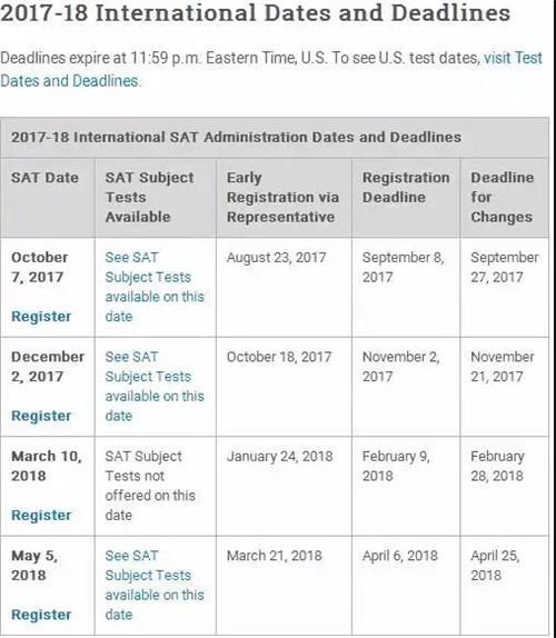 2014年sat1考试报名（14年sat作弊的学生怎么样了）