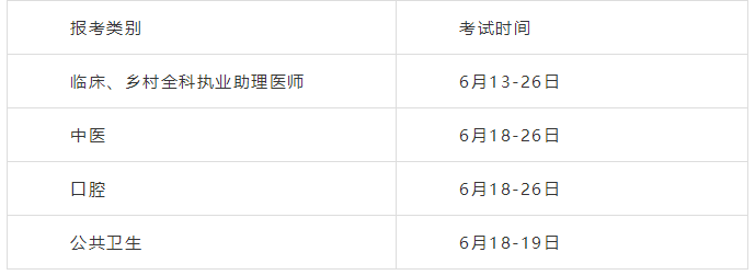 国家医学考试报名截止时间（国家医学考试报名截止时间是几号）