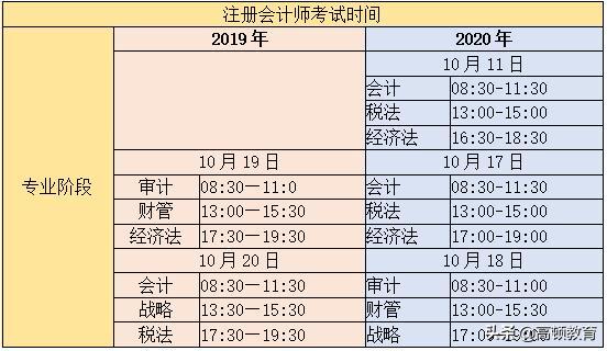 注册会计师报名考试时间（注册会计师报考时间和考试时间）