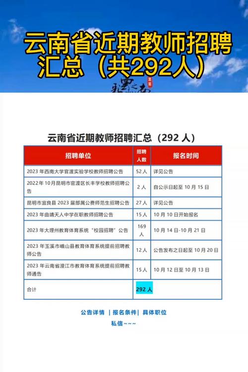 腾冲教师招聘考试报名（云南腾冲教师招聘网最新招聘）