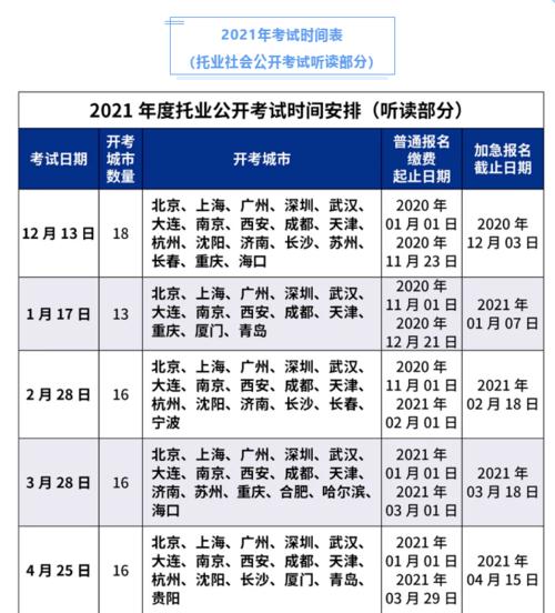 安徽托业考试报名时间（安徽托业考试考点）