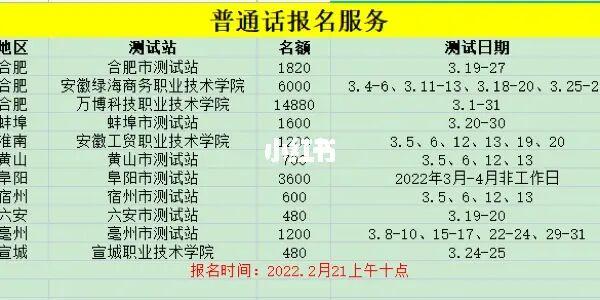 河南普通话考试报名费用（河南省普通话报名费多少钱?）