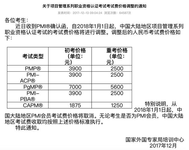 pmp报名和考试费用（pmp认证报名费用）