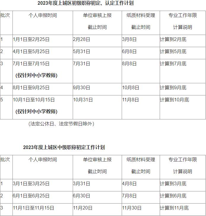 杭州市职称考试报名时间（杭州市职称考试报名时间表）