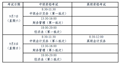 贵阳会计考试报名（贵阳会计考试地点）