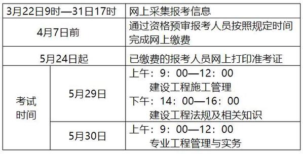 苏州二级考试报名时间（苏州市二建考试时间）